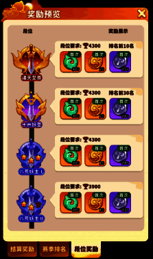 魔宠编队界面截图,显示不同地图下可设置独立阵容的功能说明