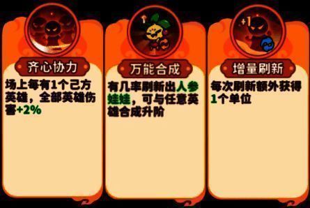 齐心协力技能图标高亮显示,周围环绕魔宠角色剪影,象征群体增益