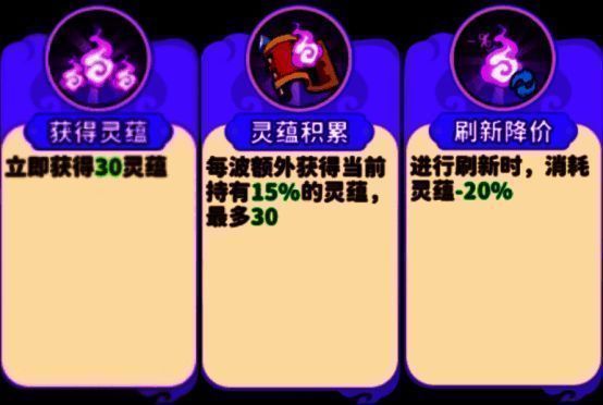 灵蕴获取提示浮窗弹出,显示‘+50’数值,背景为金币与能量粒子特效