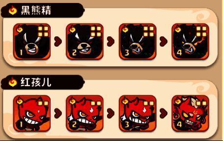 游戏内合体界面提示,显示黑熊精和红孩儿均已达到15级,可进行合体