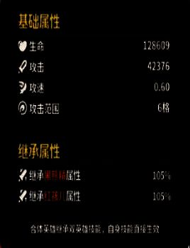 继承属性说明界面,清晰标注黑熊精和红孩儿属性100%继承