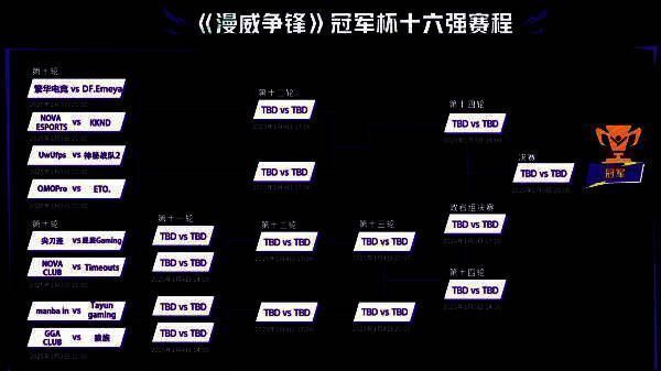 ‘漫威争锋冠军杯’赛事画面,选手专注对战,大屏幕显示激烈团战场景,现场氛围紧张热烈