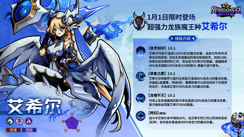 艾希尔与泽诺比娅角色对比图,左侧为迷糊风格时装,右侧为未来科技风造型