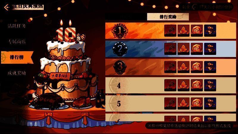 排行榜界面截图,展示前几名船长的昵称与奖励内容,背景为闪耀的庆典特效