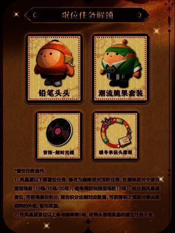 蛋位任务奖励展示,包含套装、头饰与头像框