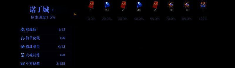 凤凰角色在空中滑翔探索地图,下方多个宝箱图标依次亮起,显示探索进度