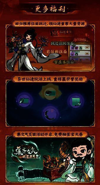 回归活动界面展示,资源礼包与跃迁入口清晰可见