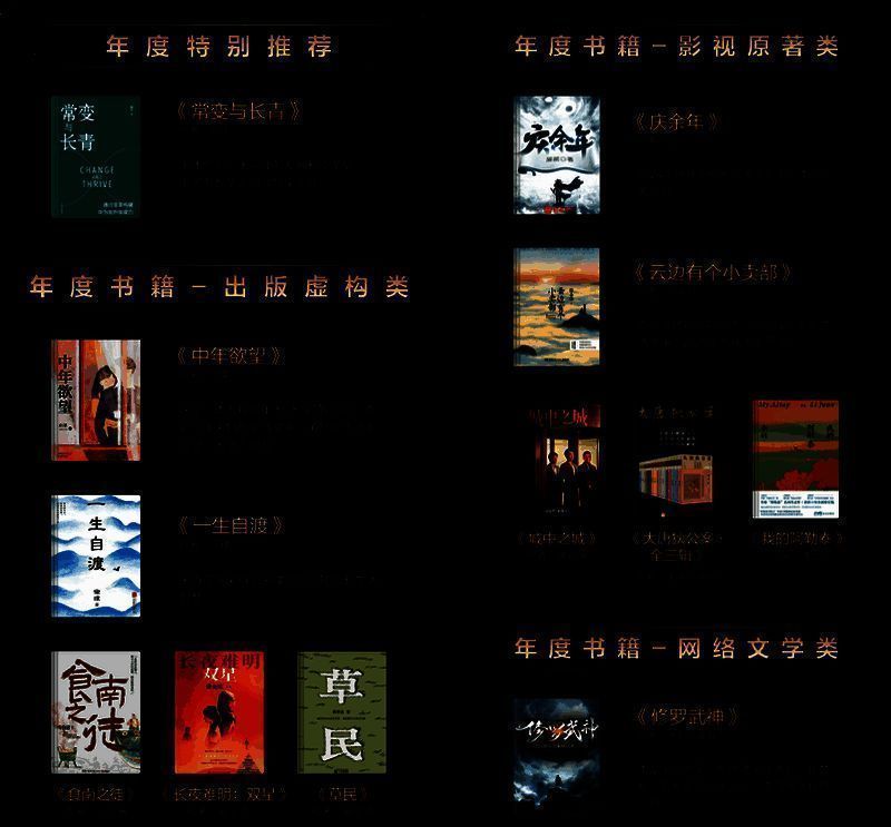 华为阅读年度榜单界面,展示《常变与长青》《一生自渡》《食南之徒》等上榜图书封面
