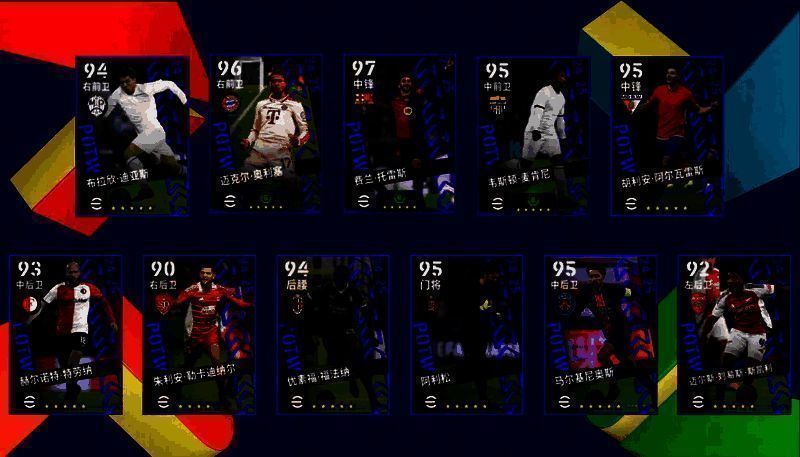 欧洲俱乐部每周精选球员合集展示,多名球星环绕欧冠奖杯