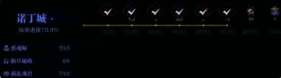 诺丁城可拾取宝箱分布图,红色标记清晰标注每一处位置