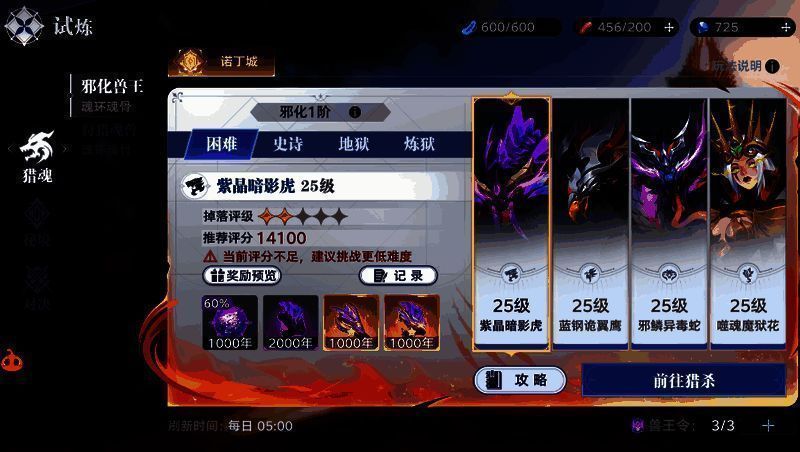 玩家组队准备挑战邪化兽王,界面显示队伍成员与副本难度选择