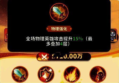 通臂猿猴物理强化技能图标,光环扩散效果,标注‘全队物理攻击提升’