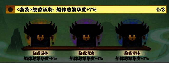 绕香汤泉装饰坊间全景图,庭院中设有石灯、小桥与温泉池,绿植环绕,极具日式美学