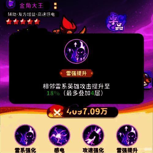 金角大王站位示意图,位于队伍中央,周围雷系英雄头顶显示攻击力提升图标