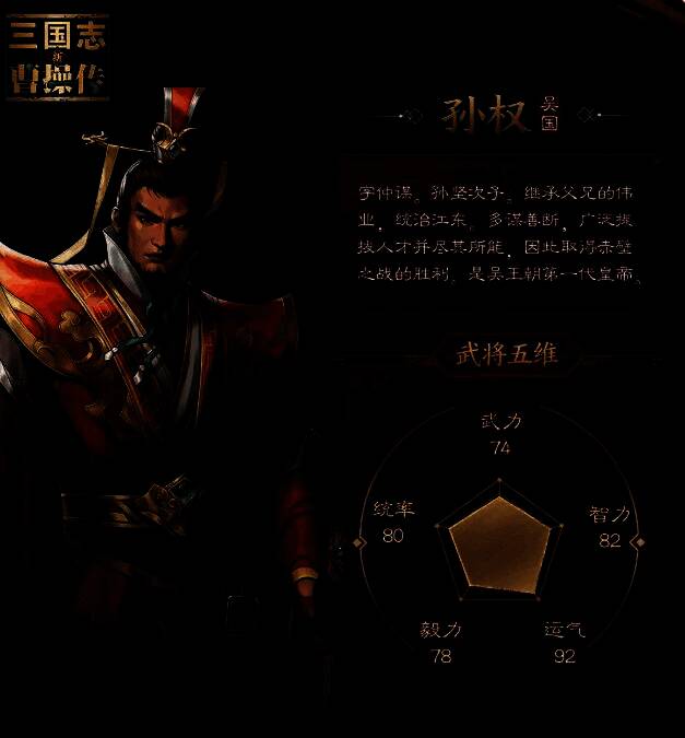 孙权基础属性面板展示,各项数值分布均匀,无明显短板