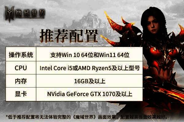 游戏内活动界面截图，六项福利活动以卡片形式排列展示