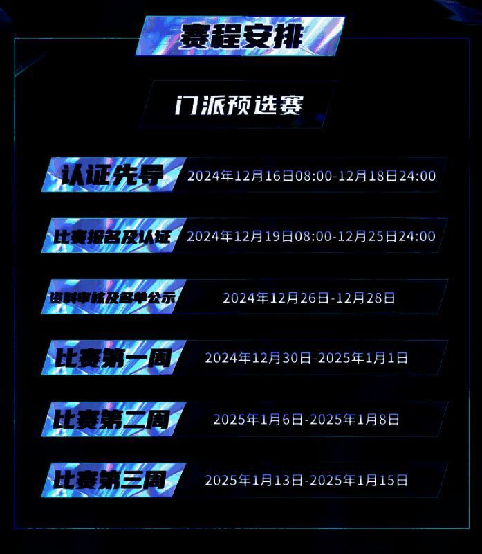 赛事赛程图解,清晰标注预选赛、常规赛、总决赛时间节点与关键流程