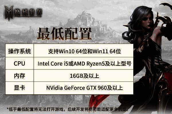 玩家小队围攻巨型野外BOSS，技能特效满屏炸裂，掉落幻兽蛋光芒闪耀