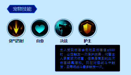 技能图标展示四:福气满满,金色光环笼罩团队,象征经验加成