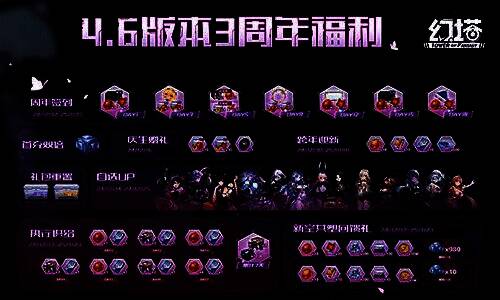 游戏内登录奖励界面截图,展示三周年累计登录奖励,包含大量抽卡资源与自选箱