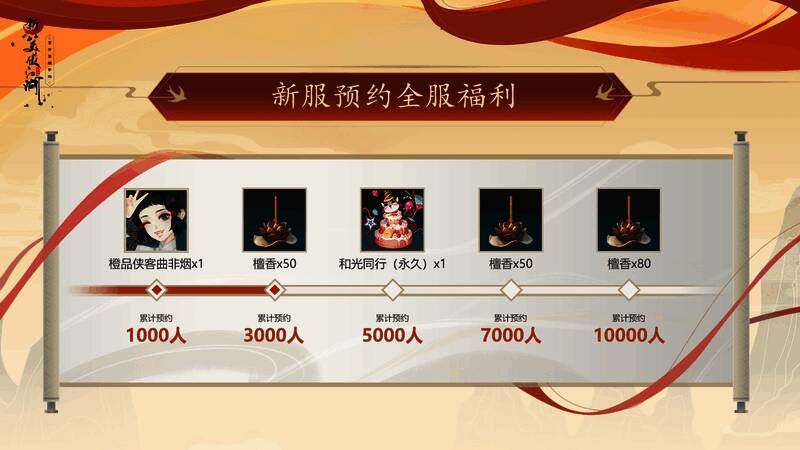 游戏内抽奖界面展示,十连抽动画特效华丽,角色卡牌依次浮现,气氛紧张刺激