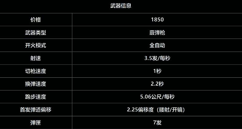 判官在高速移动中射击的动态画面,枪口火光频闪,角色灵活穿梭于掩体之间