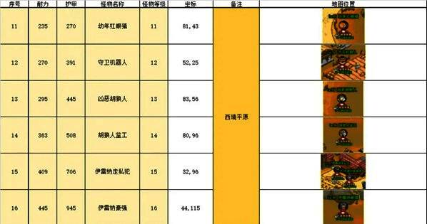 血色山脉地形险峻,红色岩壁环绕,角色与一群 humanoid 怪物激烈交战,技能特效频发