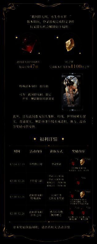 游戏内奖励界面展示空间碎片、时之华等道具图标整齐排列,背景为燃烧的地狱之门