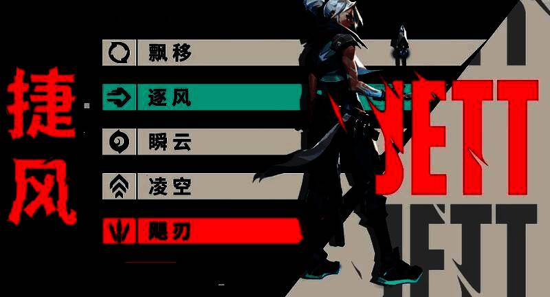 四位狙击手角色并列展示,各自持武器摆出战斗姿态,凸显个性与风格差异