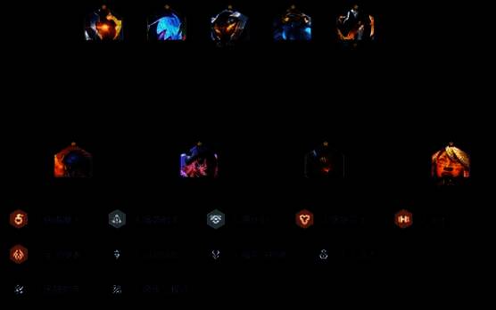 金铲铲之战S14强袭泽丽完整阵容站位图,清晰展示前后排布局与关键英雄位置