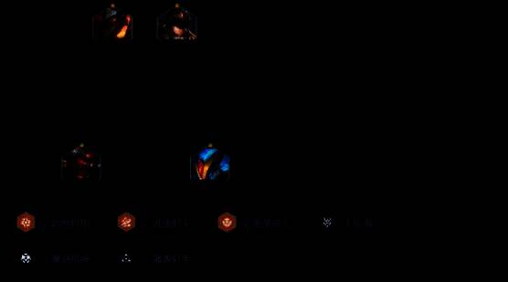 金铲铲之战S14运营阶段示意图,展示2-1至4-1各阶段人口与阵容发展路径