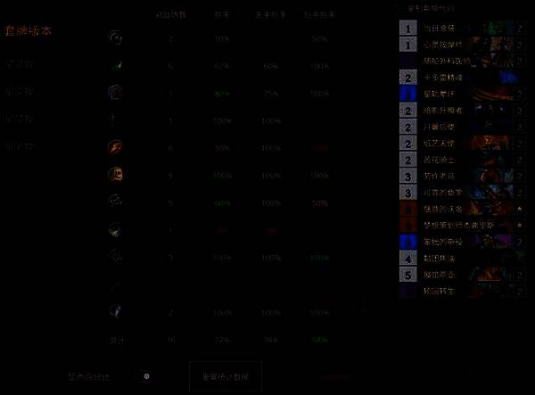 对战界面截图,显示杂役牧在关键时刻打出笨拙的杂役,打乱对手布局