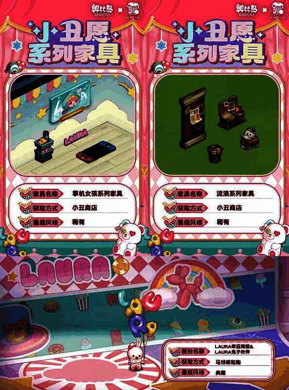 多款限定奖励合集展示图,包括服装、家具、称号等,整齐排列在马戏团风格背景前