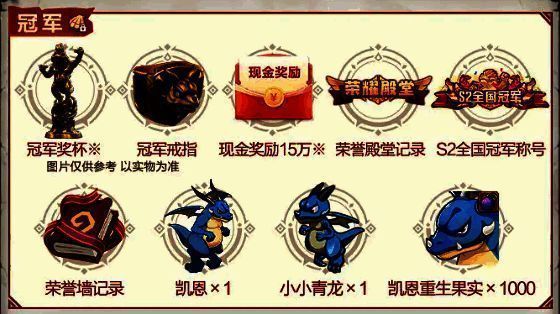 青龙凯恩宠物展示图,炫酷特效环绕,展现其作为顶级神兽的强大气场