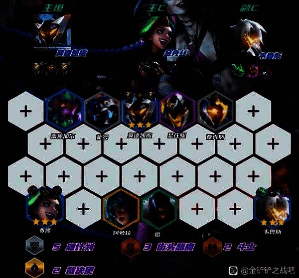 源恶金克斯阵容羁绊展示界面,清晰标注5源计划、3街头恶魔、2斗士、2裁决使的图标与说明