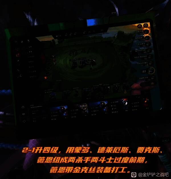 前期过渡阵容站位,薇恩带装备输出,贾克斯与蒙多前排顶住