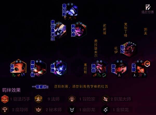 玩家在游戏内查看装备合成界面,金铲子与无用大棒组合成法师转职