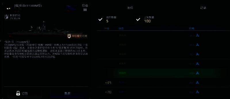 Ka-58黑幽灵直升机从刻赤号甲板起飞,执行空中侦察任务