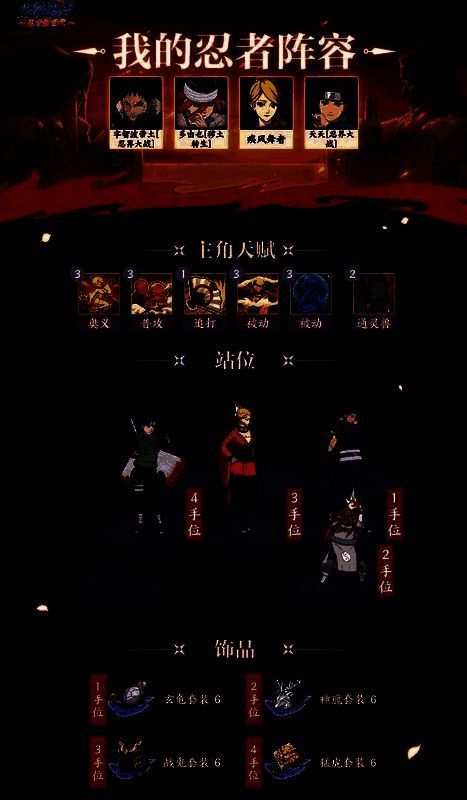 五套阵容站位图汇总,清晰标注各忍者位置与配合逻辑