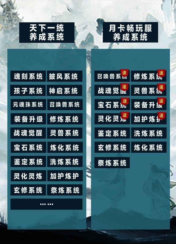 《天下》手游月卡服宣传界面,少侠角色群像集结,背景为大荒主城九黎的绚丽夜景