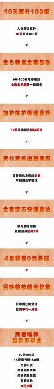 直升手册2.0界面展示,任务进度条快速推进,奖励包含金色装备、修炼经验、宝石等