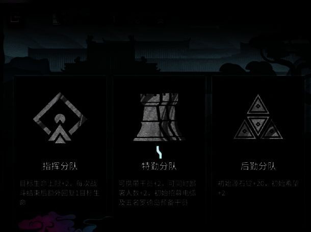 资源管理界面展示‘希望’获取与消耗路径,包含招募、升级、技能强化等多个操作选项