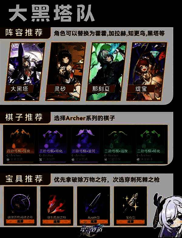 藿藿为全队施加治疗光圈，角色头顶血条持续回升