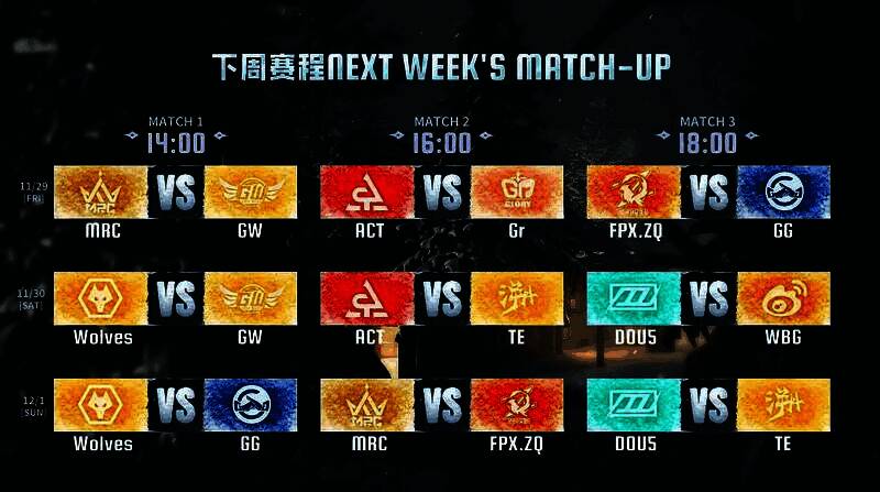 《第五人格》赛事宣传海报,展示多支战队选手形象与比赛氛围