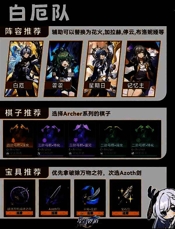 战斗结算界面,显示‘完美通关’字样,角色评分均为S级,右下角为活动专属奖励图标