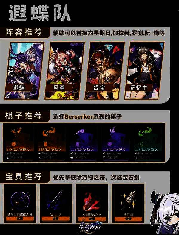 战斗中多角色连携释放终结技的瞬间,画面炫丽,技能特效交织