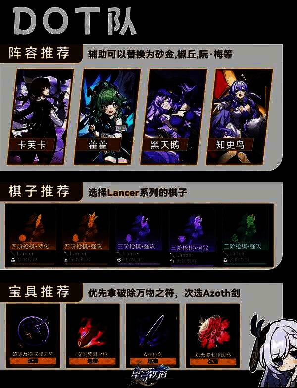 社区讨论帖截图,标题为‘Saber真神!这套阵容太强了’,下方大量点赞与回复