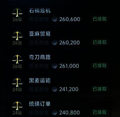 任务面板显示多个商业委托订单,包含目的地、货物类型与预期收益