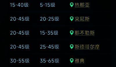 海战场景,两艘战舰对射炮火,海面激起巨大水柱,战斗紧张激烈