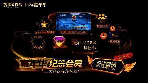 纪念会员特权展示界面,列出八大专属权益及豪华抽奖奖励